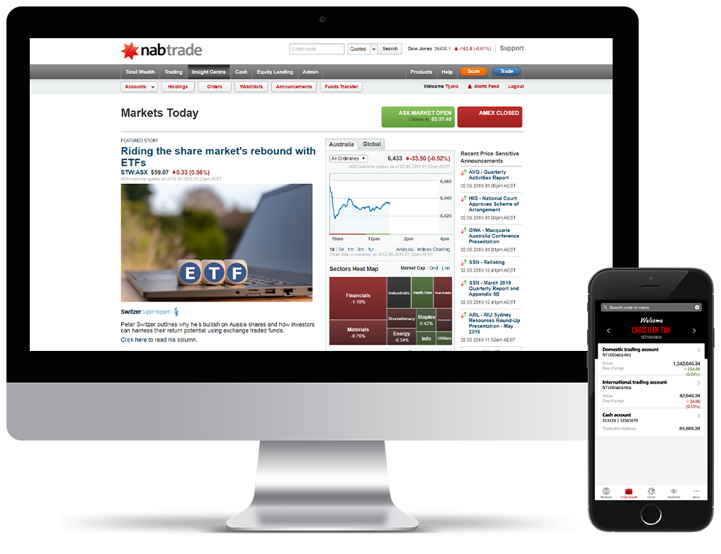nabtrade trading platform across desktop and mobile